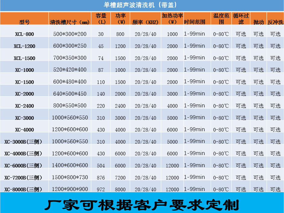 fdf5546b-be09-475d-9a1d-85a9cab270aa